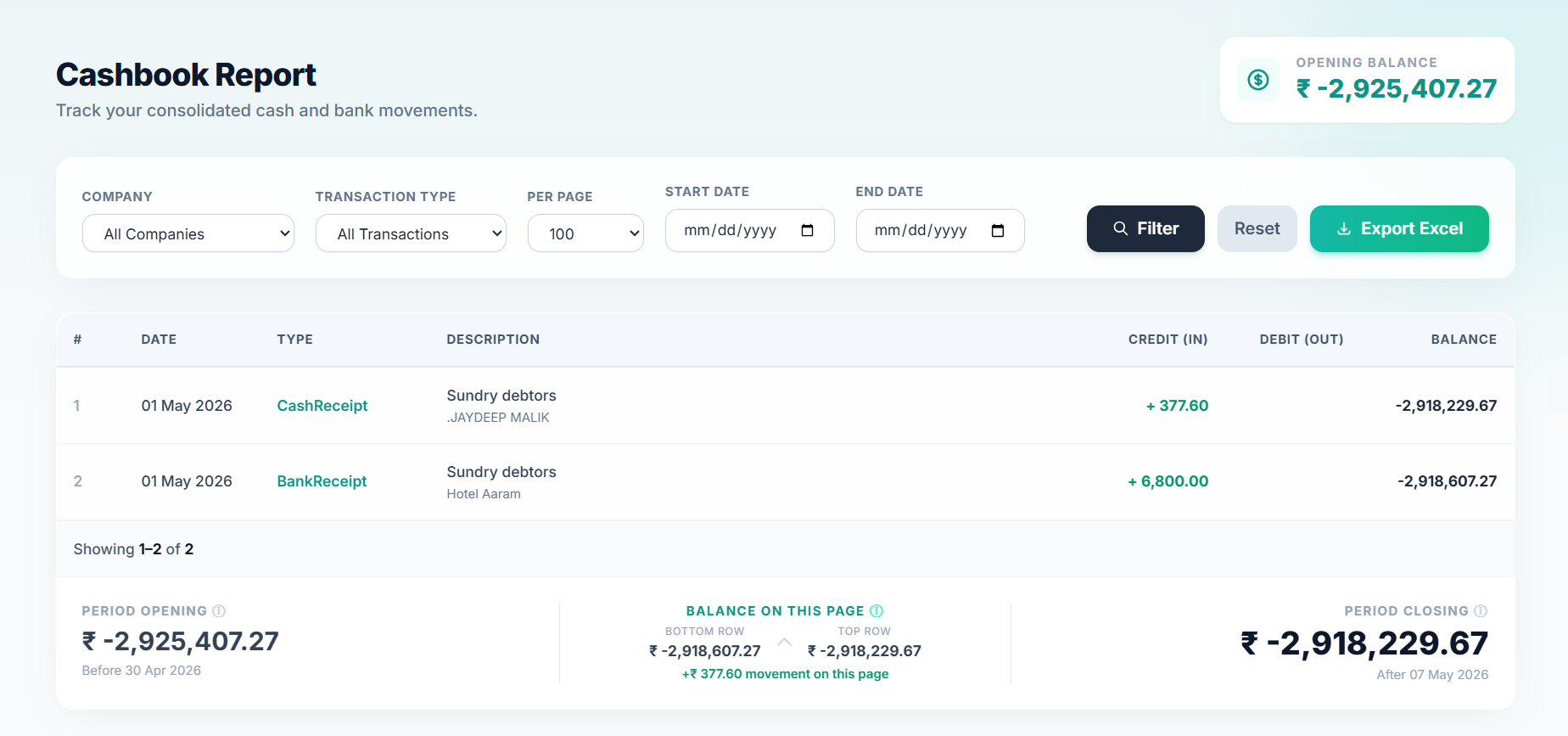 Cashbook showing daily flows with running balance