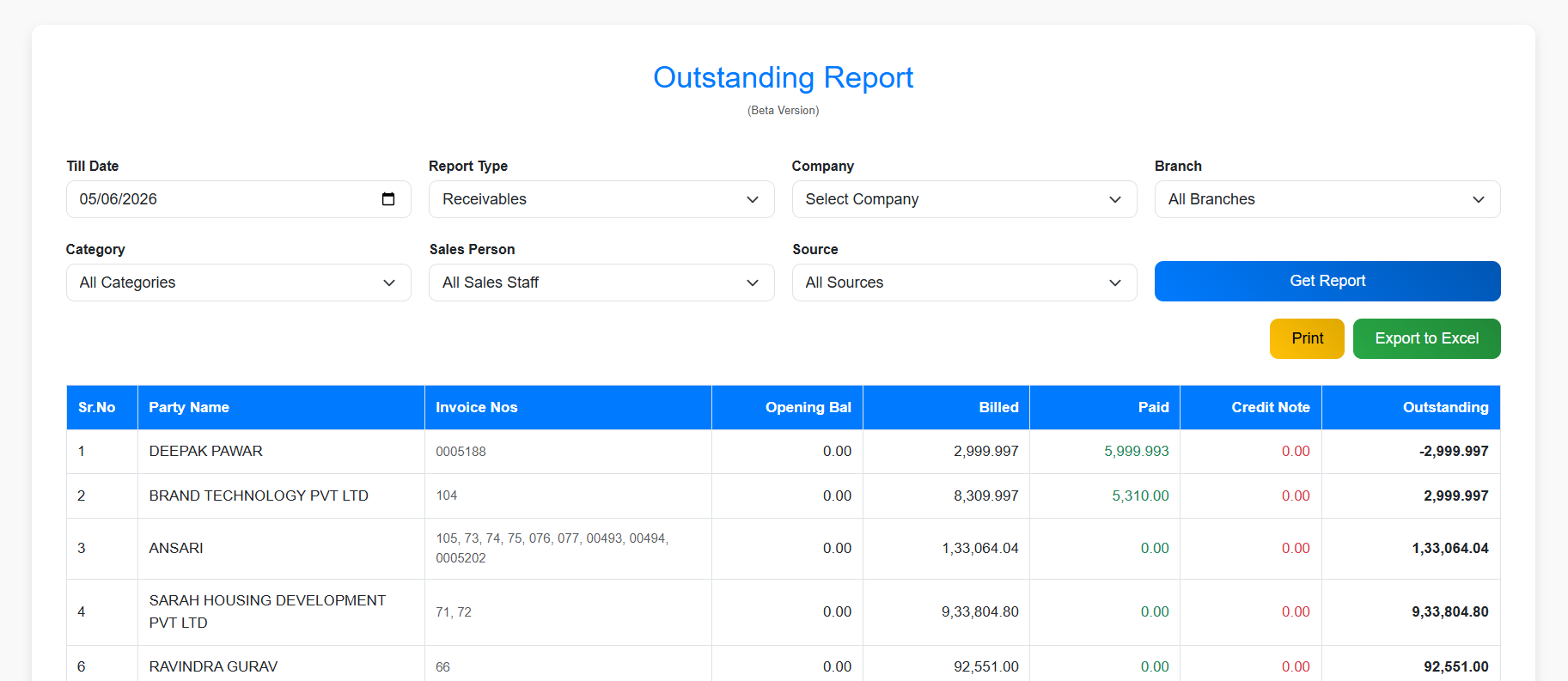Outstanding receivables report with party-wise aging
