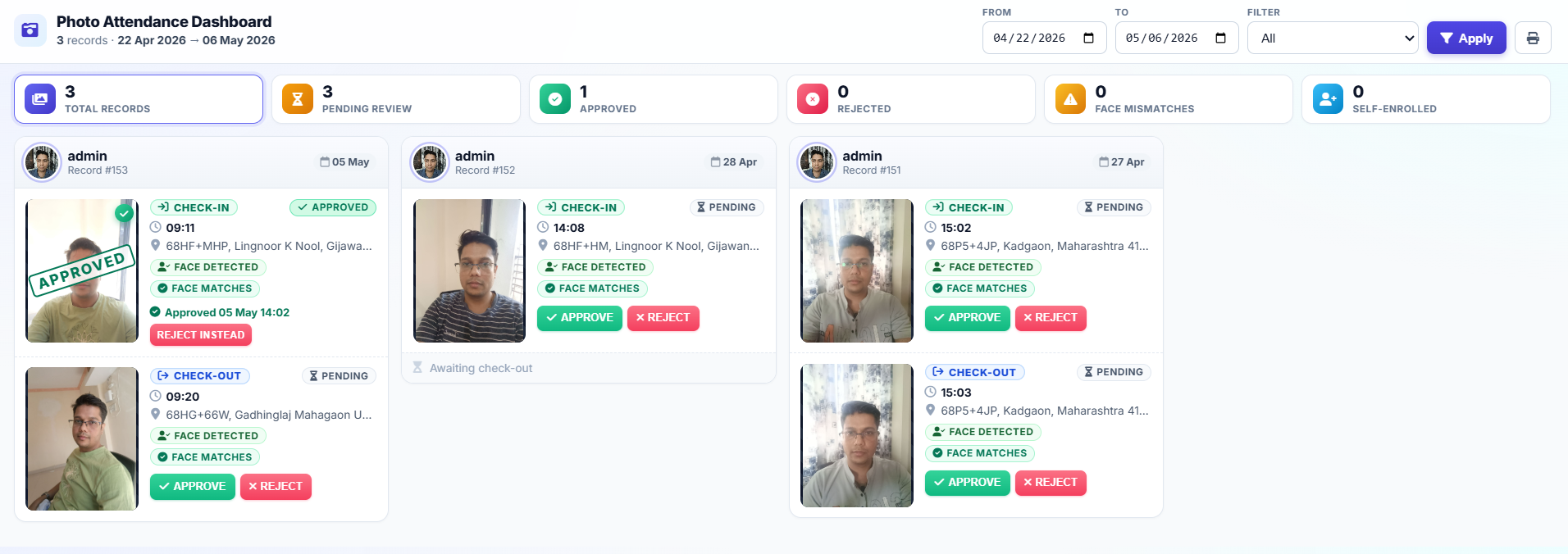 Photo attendance dashboard showing every selfie with face-match result and supervisor approve/reject controls