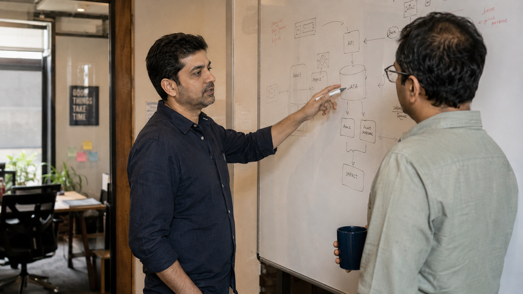 Upgear team working together on product and customer support in a small office